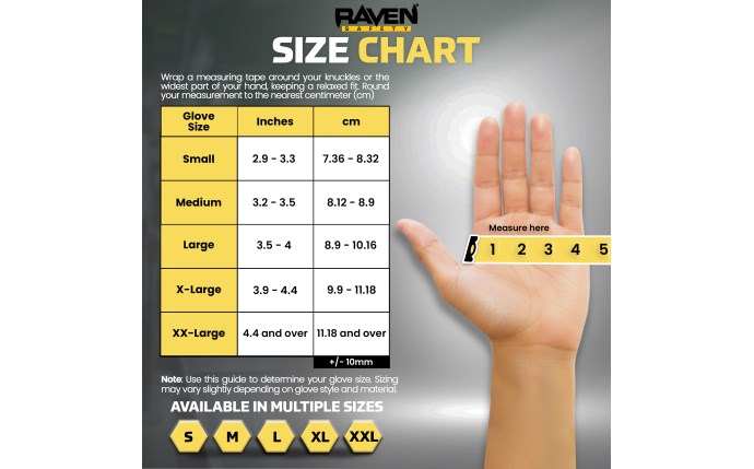SAS Safety Group | Raven® Safecut™ A9 Micro Foam Nitrile Glove